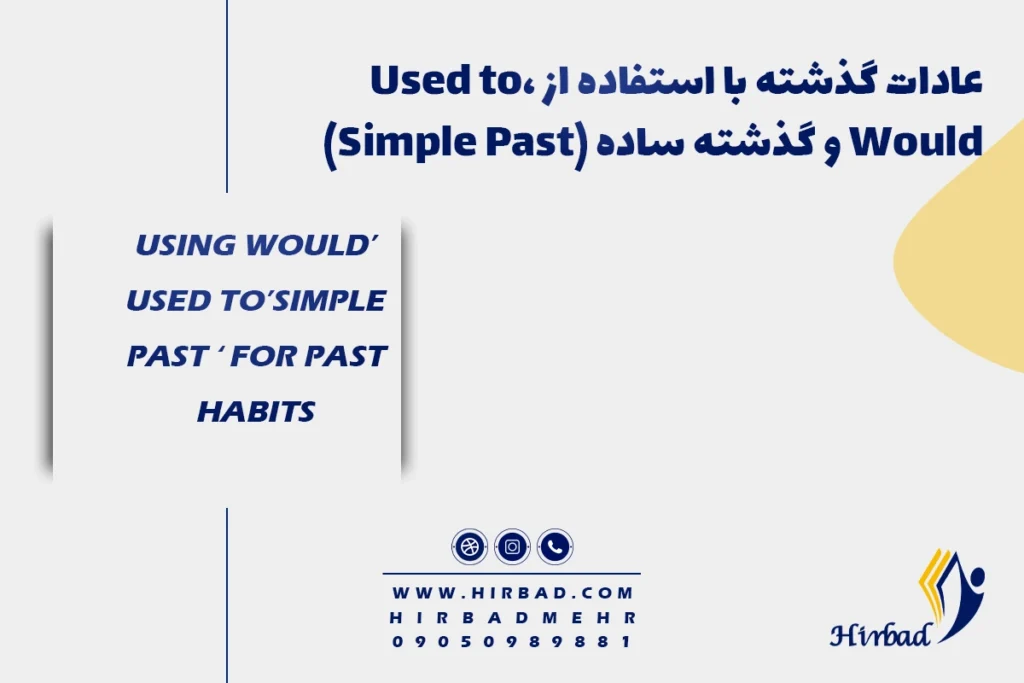 عادات گذشته با استفاده از Used to، Would و گذشته ساده (Simple Past)